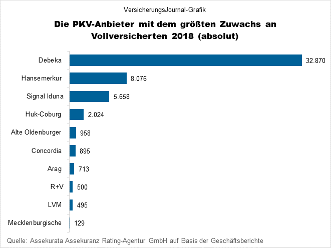 Gewinner (Bild: Wichert)