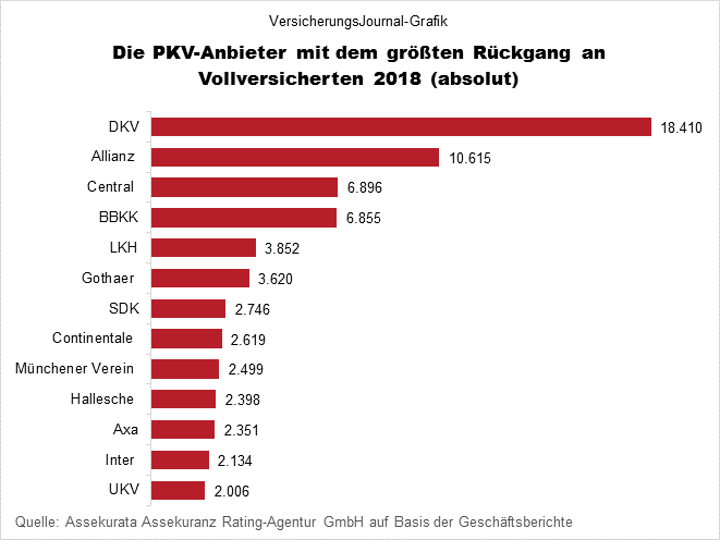 Verlierer (Bild: Wichert)