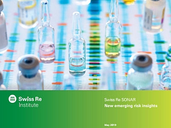 Bild: Swiss Re Institute