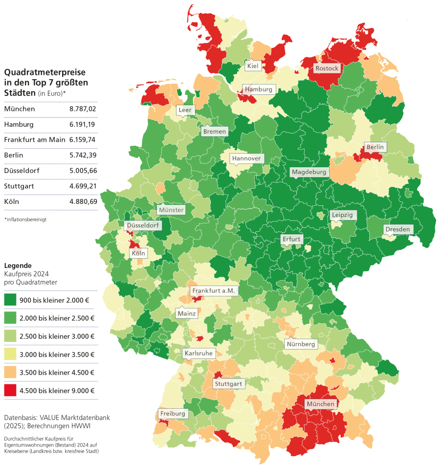 Quadratmeterpreise (Bild: Postbank)