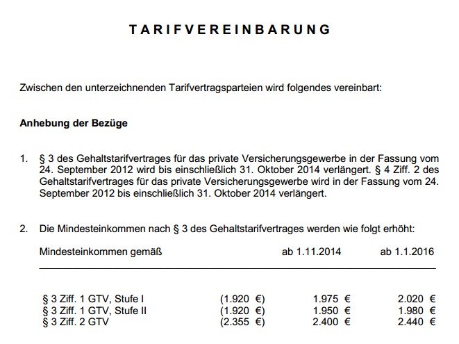 Tarifvereinbarung (Bild: AGV)