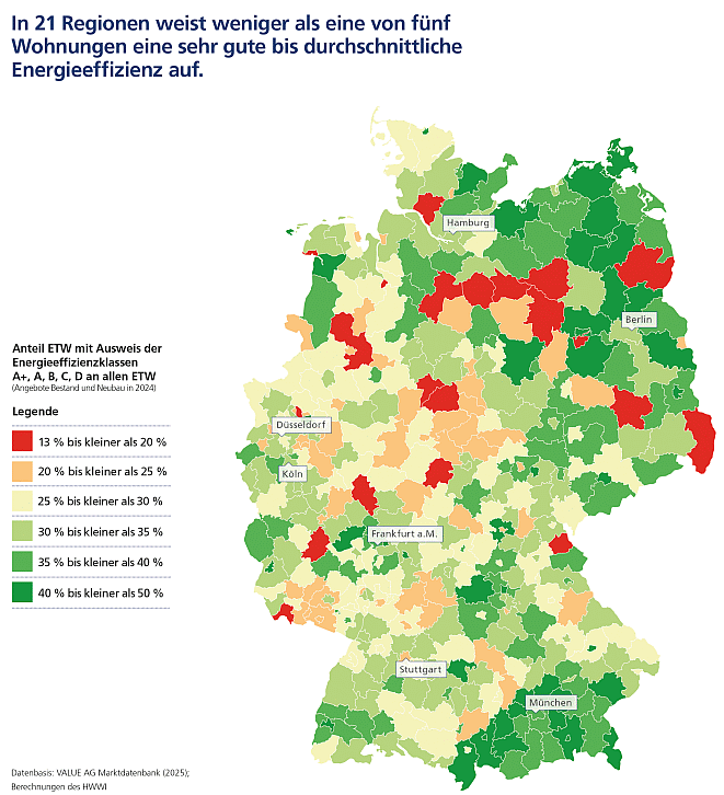 Wohnatlas Energieeffizienz (Bild: Postbank)