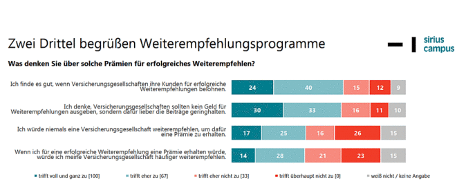 n = 1.851 (Bild: Sirius Cmapus)