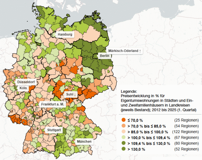 Preisdynamik (Bild: Verband der Sparda-Banken)
