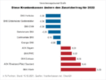 Bild: Wichert