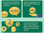 Bild: LV 1871