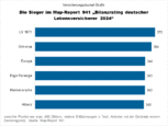 Bild: Wichert