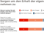 Bild: Metallrente