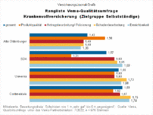 Bild: Wichert