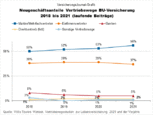 Bild: Wichert